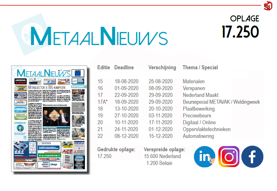 Het team van MetaalNieuws maakt zich op voor de 2e helft van 2020. Onze redactie, met Eric Weustink en (vanaf 1 september 2020) Tim Wentink, staat klaar om samen met u inhoud te geven aan de mooie specials en themanummers. linkedin.com/feed/update/ur…