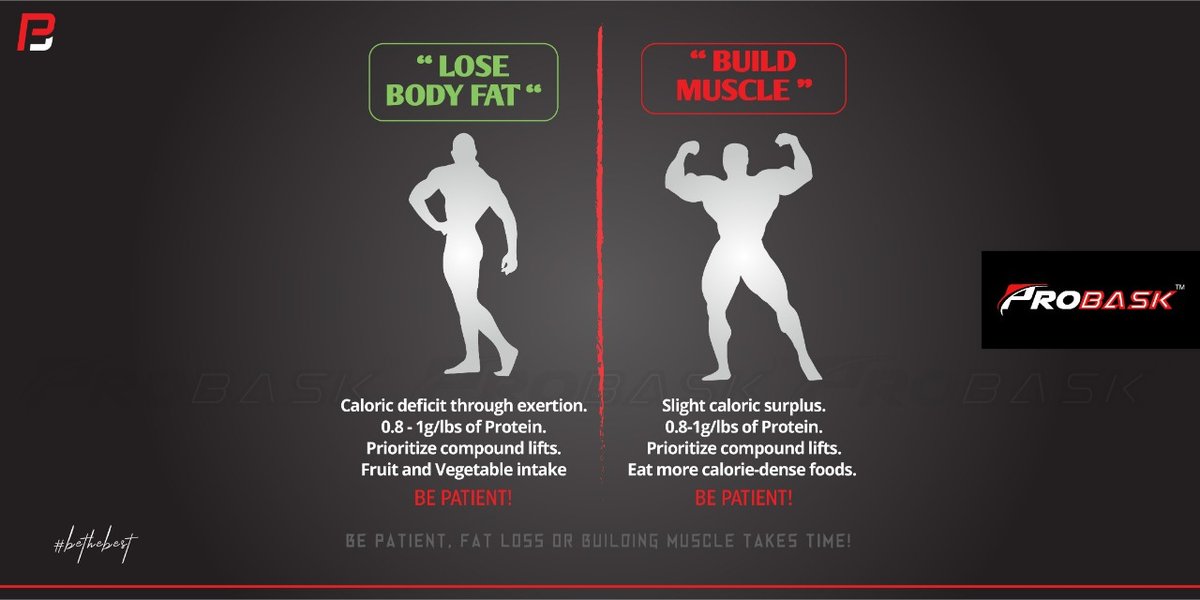 theprobask's tweet photo. Patience is a Virtue.

 #fitness #motivation #gym #fit #fitfam #health #training #healthy #lifestyle #6pack #bethebest #probask https://t.co/W3dgjVuhFV