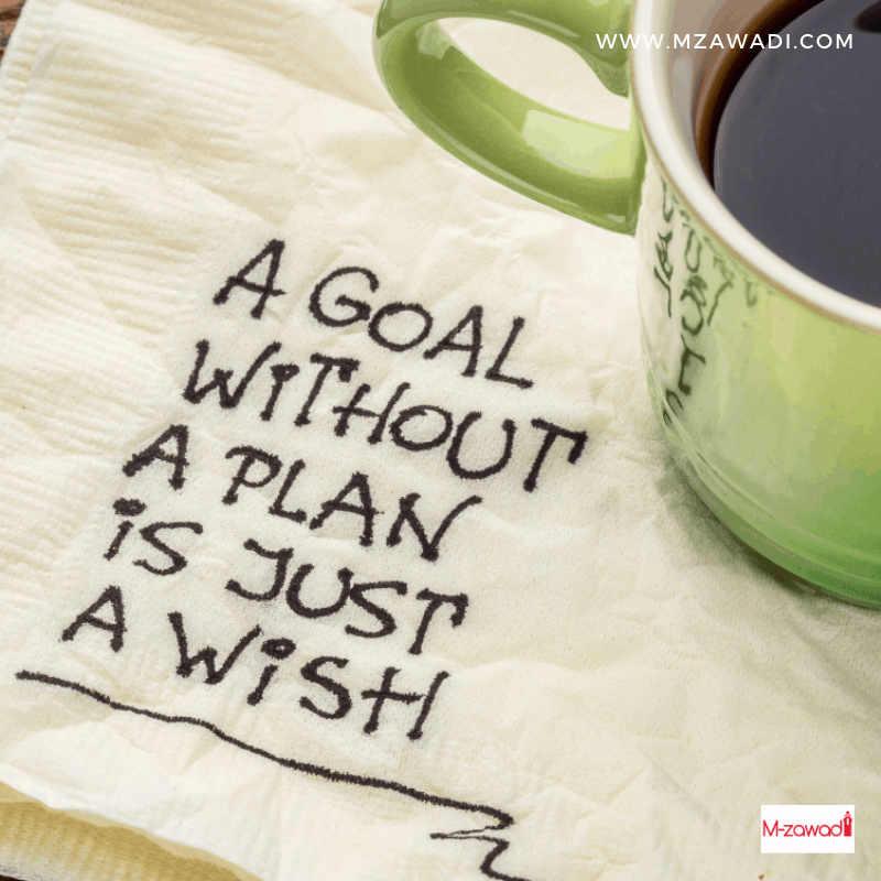 MzawadiGroup's tweet photo. What are your business goals? Have you achieved them? Part of a successful business strategy is having customer centric plans. A focus on the customer ensures you keep them coming back and your profit margins keep rising!
https://t.co/XsAhJCyDta
#CustomerGoals
#MzawadiLoyalty https://t.co/y0kXk1yHQO