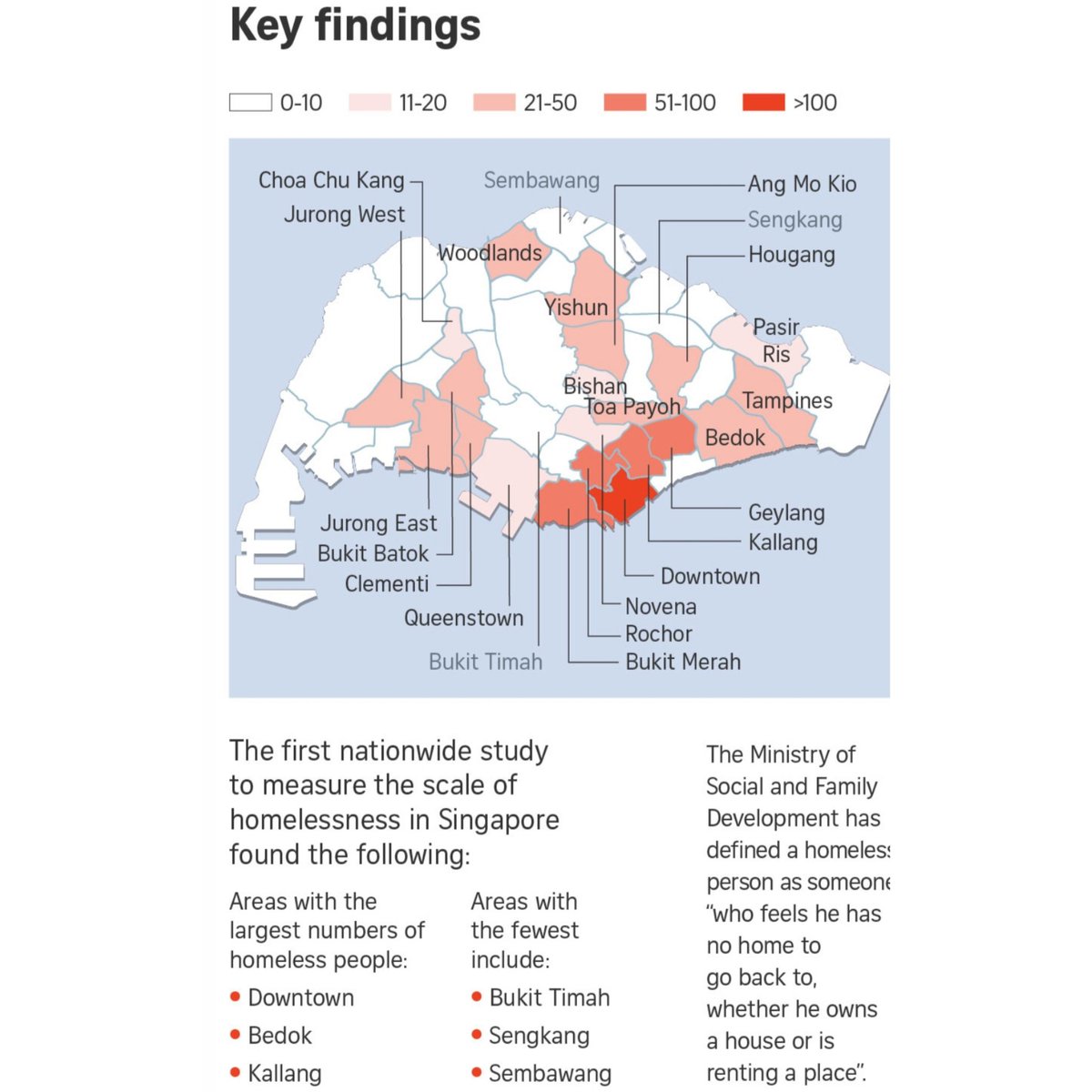 help_homeless20's tweet image. Based on official reports, a study showing the amount of homeless people in various locations of Singapore. Please spread this information to as many people as you can. Their lives and well being matters as much as ours 🙏🙌 #homelesslivesmatter