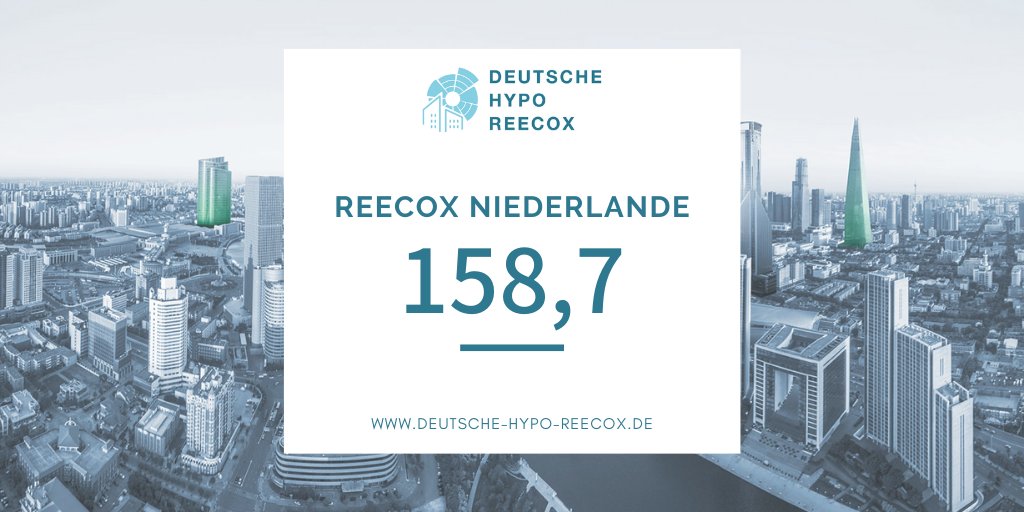 Deutsche Hypo Deutschehypo Twitter