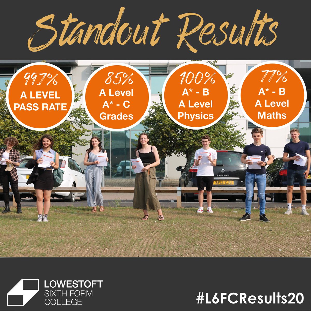 L6FC's tweet image. Another year of outstanding results for L6FC! ⭐️ 

A huge well done to all of our students for your amazing success.