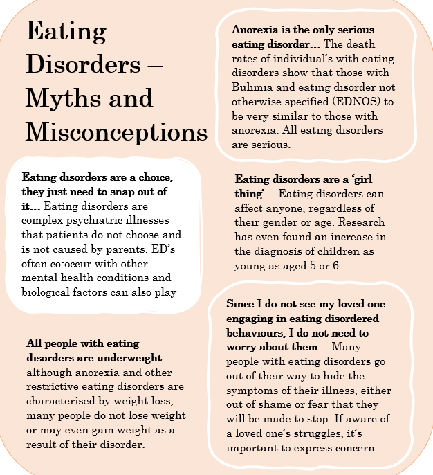 TheMEProject3's tweet photo. There are lots of myths and misconceptions surrounding eating disorders, which can be harmful and damaging. In the picture below some common myths and misconceptions are corrected.
#mentalhealth #MentalHealthAwareness #MythAndFact https://t.co/NrsgWAXzYb