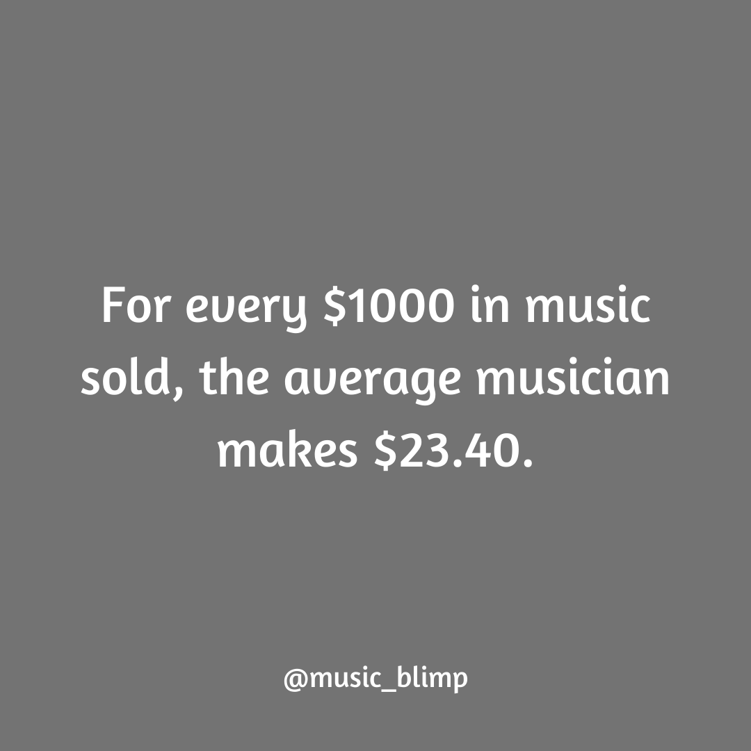 MusicBlimp's tweet photo. https://t.co/vCyLZsMwRx