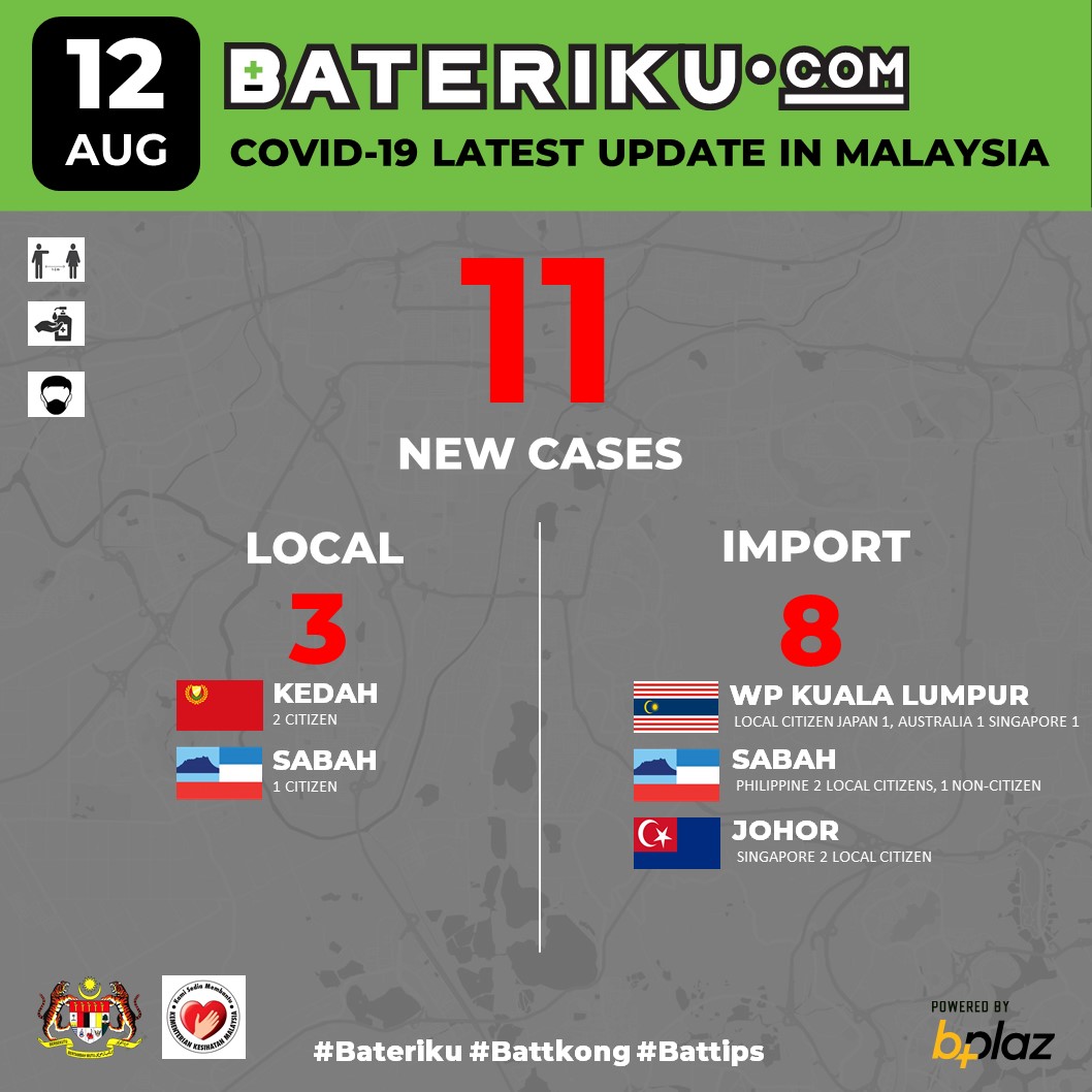 baterikudotcom's tweet photo. Stay Safe Semua! ๐ท #Bateriku #Baterikong #Battips #Covid19 #CoronaVirusUpdate #KitaJagaKita https://t.co/NYC6Jzq4ZU