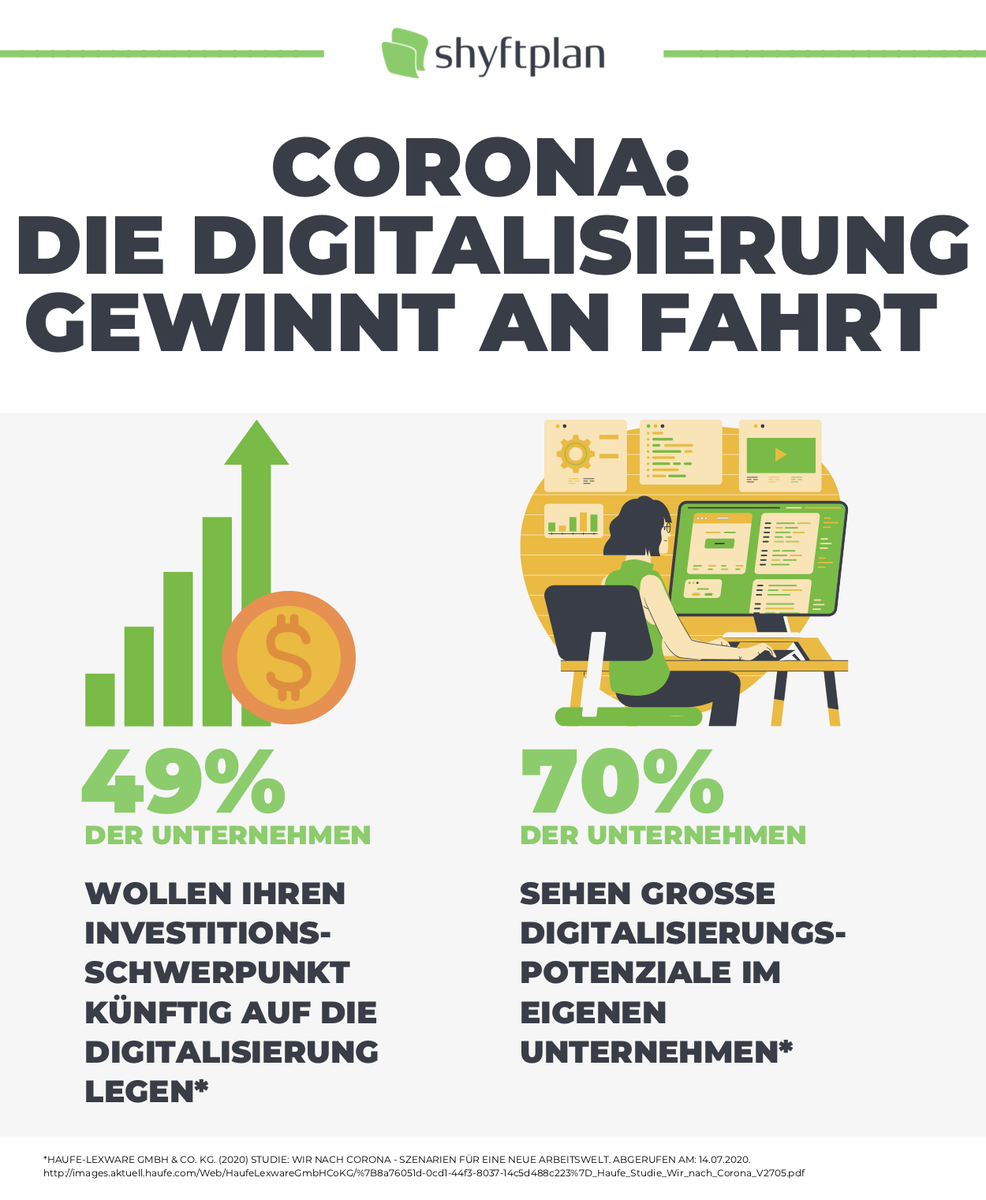 shyftplan tweet media
