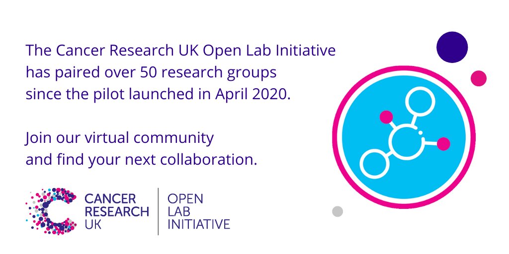 CRUKCamCentre's tweet image. Thank you to all the @CRUKresearch groups who have already signed up to #CRUKOpenLab to connect, spark new ideas and potentially collaborate with other cancer researchers across the UK.

Share your experience using #CRUKOpenLab

Or register now cruk.org/OpenLabInitiat…