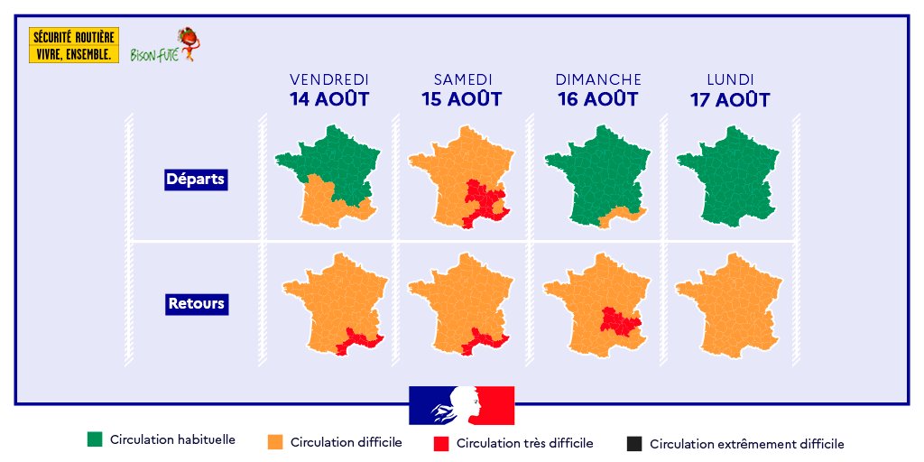 🚗🚗  Nouveau week-end chargé sur les routes, en particulier dans le sens Sud ➡️ Nord. Soyez prudents, bonne route ! #BisonFuté ⤵️
bison-fute.gouv.fr