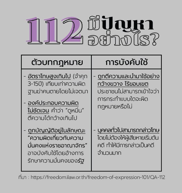 VampsThaiNews's tweet image. 🔺ช่วยกันรีทวิตนะคะทุกคน🔺

Please read this and retweet to help us spread “what’s happening in Thailand”

▫️freedomforthai-en.carrd.co

#หยุดการใช้มาตรา112คุกคามประชาชน
#ยกเลิก112 
 
#SavePanusaya #SaveParit
#หยุดคุกคามประชาชน