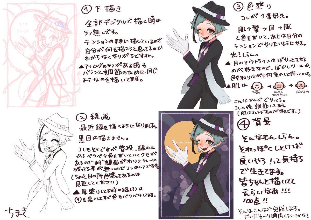 メイキング作ったけどアバウトすぎて参考になりませんね。
ちっちゃいのとおっきいの分けて作ってみた 