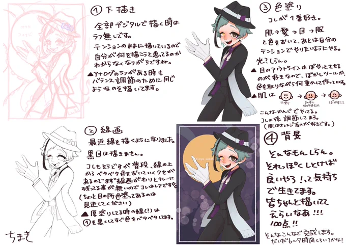 メイキング作ったけどアバウトすぎて参考になりませんね。
ちっちゃいのとおっきいの分けて作ってみた 