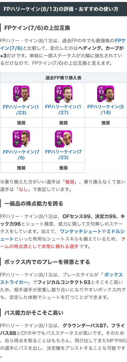 ウイイレアプリ21攻略 Game8 على تويتر ユーロfp 8 13 ガチャよりfpケイン選手 Ofセンス99 決定力99 キック力96で シュート精度 威力ともに文句無しの点取り屋 また Cfとしてはパスステータスがそこそこ高いという特長もあります ウイイレ