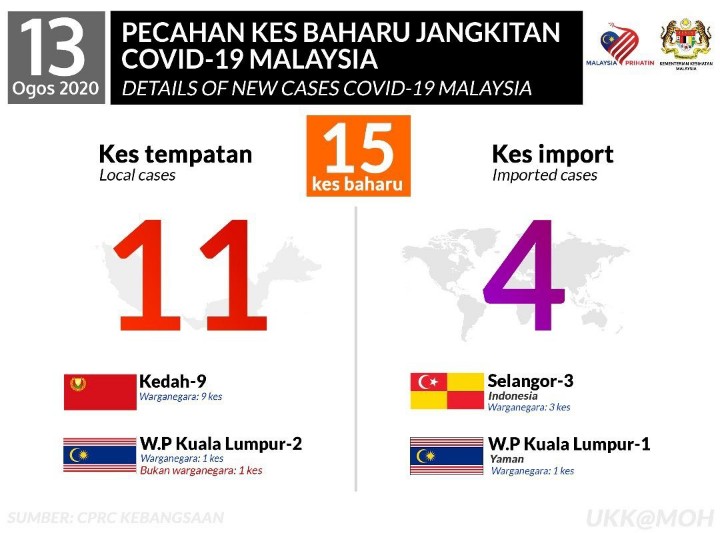 RELA DAERAH LIPIS tweet media