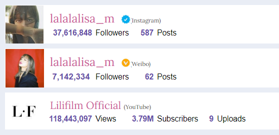 CHARTS LALISA✨ tweet media