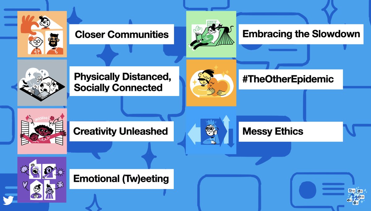 Our research identified 7 key behaviours and states that emerged or accelerated during lockdown. They paint a picture of what people have been experiencing in lockdown and may continue to do as we move forward.