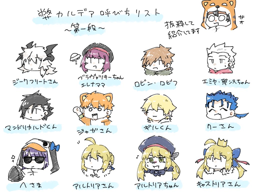 #ジャガぐるみカルデア
サーヴァントの呼び方って個性出るよね 第2が出るかどうかは不明 というか段の字間違ってるね 正しくは第1弾です 脳内変換してください 