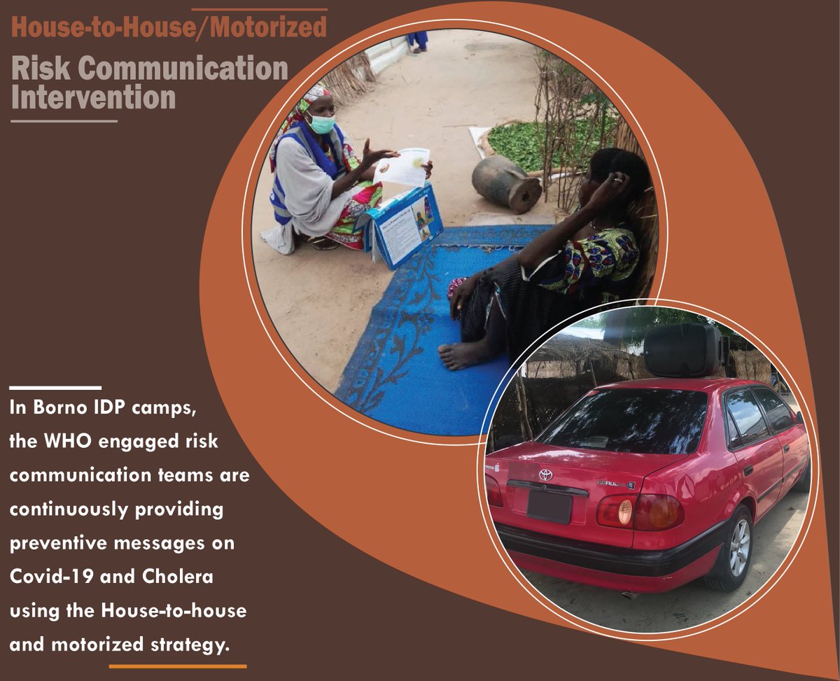 In Borno IDP camps, the WHO engaged risk communication teams are continuously providing preventive messages on Covid-19 and Cholera using the House-to-house and motorized strategy.
#COVID19 
#choleraprevention