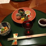 ツイートに含まれる画像