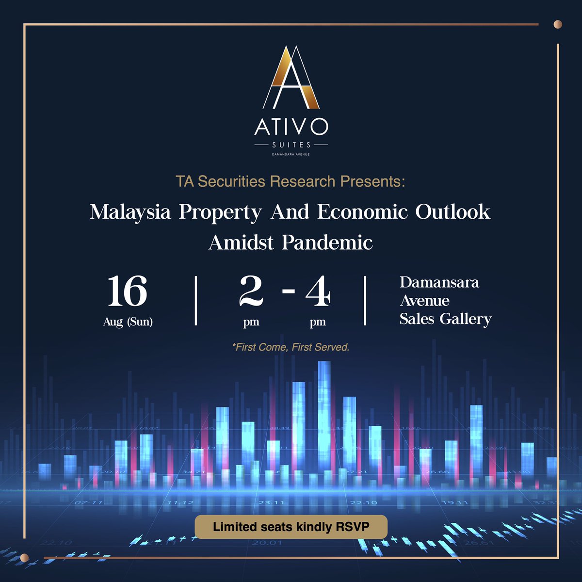 Join our TA Securities Research team at the Damansara Avenue Sales Gallery this Sunday for a talk centred around the local real estate and economic outlook, in view of the ongoing public health crisis. Limited seats available. RSVP now at forms.gle/z7K4NLS1D9vf95… #damansaraavenue