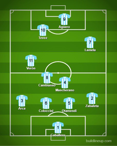   ArgentinaThis team looks ridiculously good on paper, but remember it’s only their Premier League versions.Di María doesn’t qualify, Cambiasso barely does and Verón didn’t exactly light up the league. The defence won plenty but might come unstuck together.