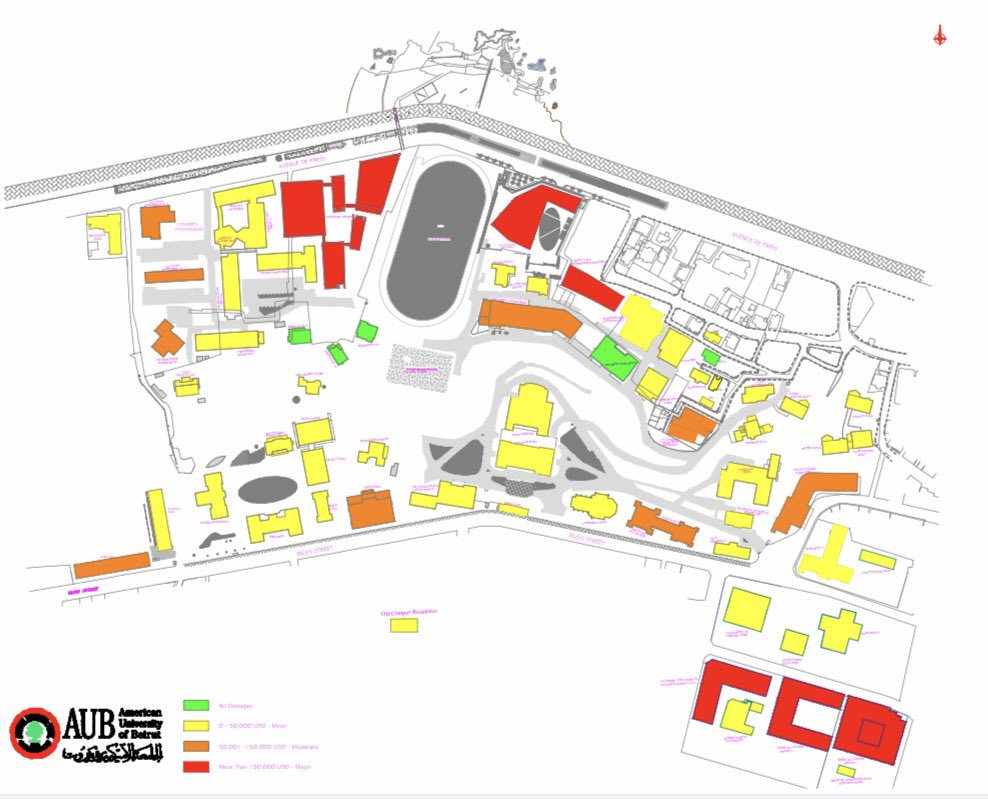 AUB_Facilities tweet media