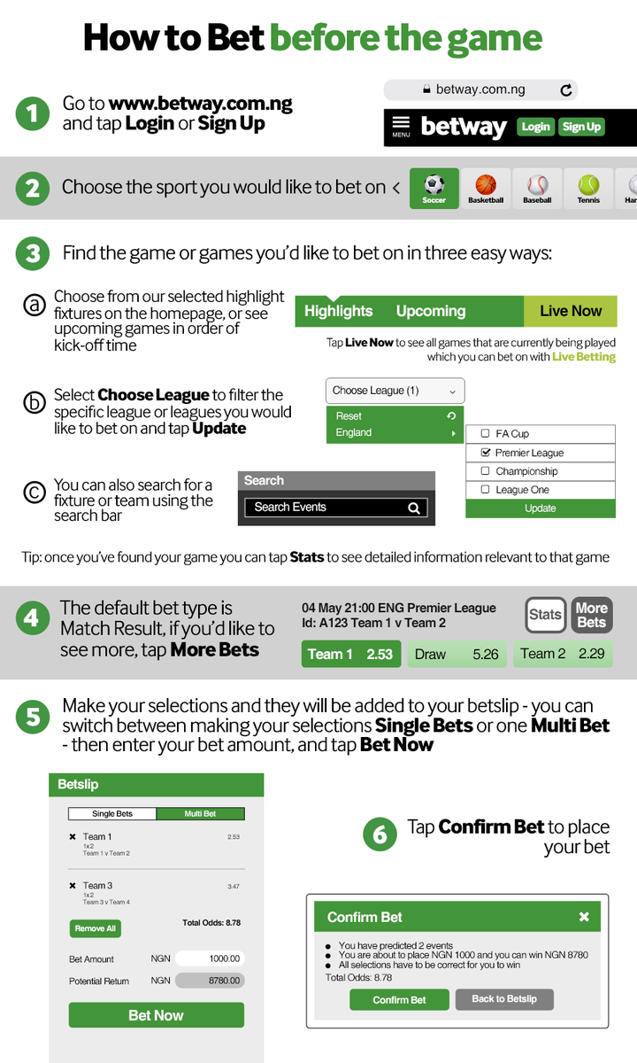 Vbet login Vbet login