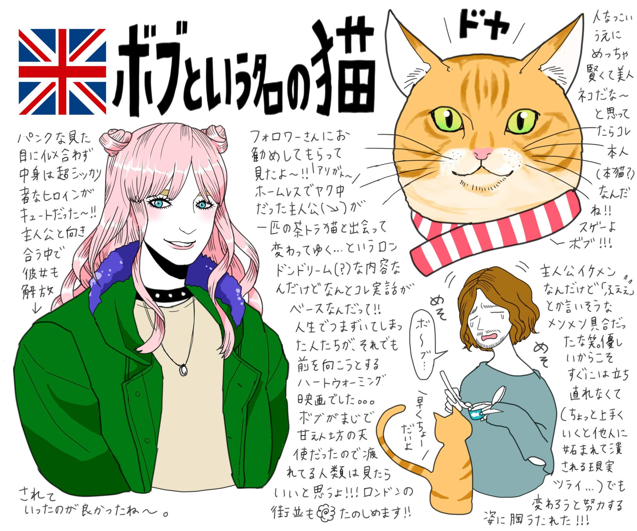 竹内絢香 イラスト本発売中 イギリスが舞台の映画メモまとめです 英国王のスピーチ シングストリート ボブと言う名の猫 パーティーで女の子に話しかけるには T Co Qd7g95abuz Twitter