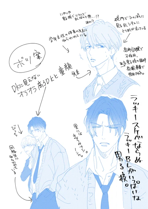 ついでに…ボツになったキャララフ。アホがつくほどの学園コメディネタ!どっかで描きたい…!! 