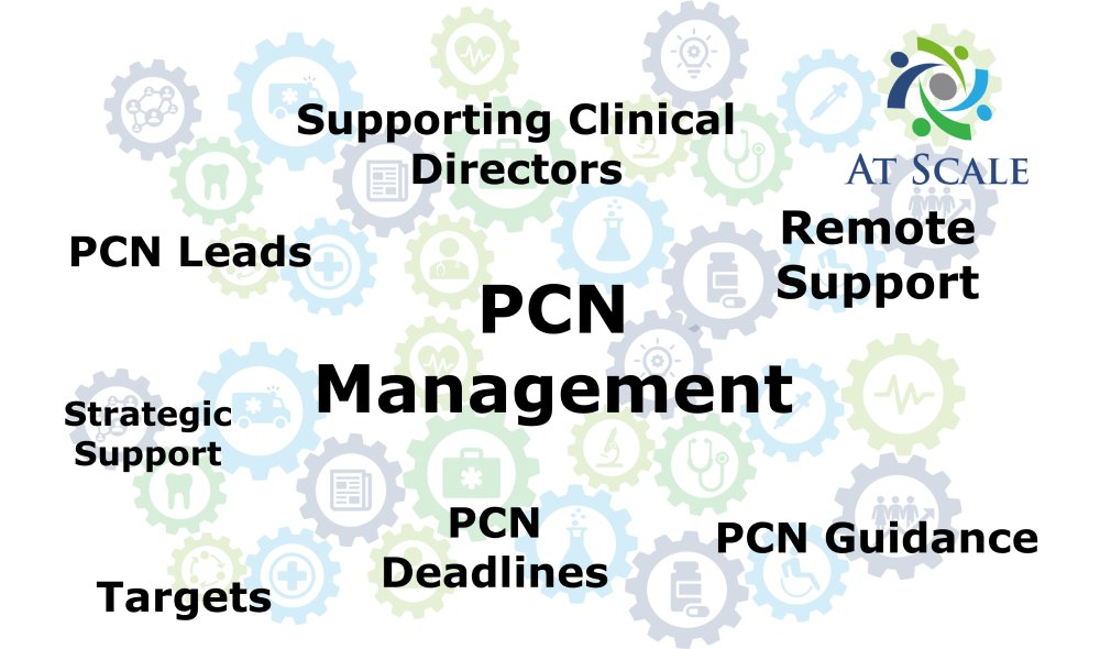 Rachel_ATSCALE's tweet photo. PCN Guidance flying at you like a Hogwarts Howler? We are providing strategic support on a remote & cost effective basis supporting Clinical Directors & PCN leads.
Message me or email rachel.edwards@at-scale.co.uk to learn more.
#PCNStrategy #PCNManagement #PCNWorkforce https://t.co/SruOmkyZfg