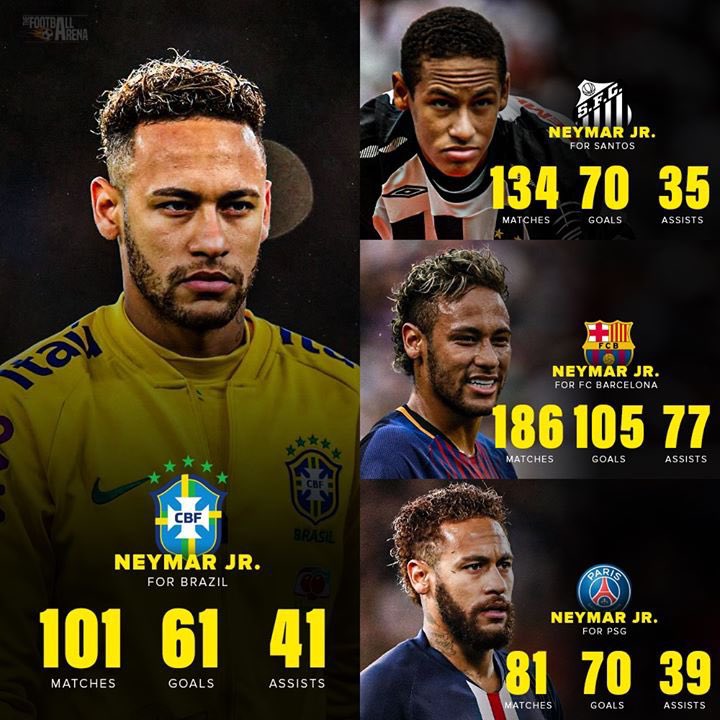 teeola47's tweet photo. This is who they’re calling overrated by the way. https://t.co/nUjjKlk0Cu