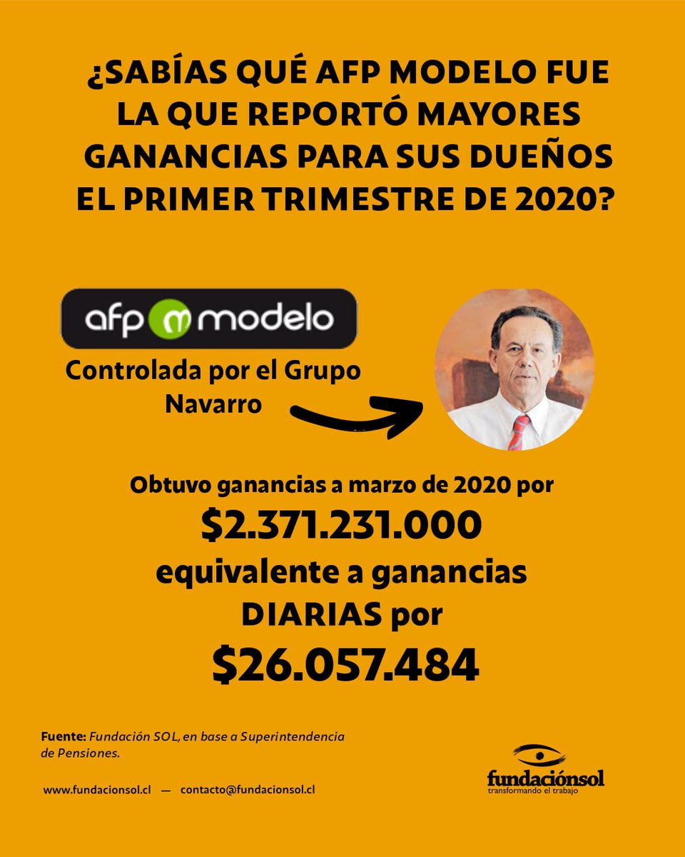 Fundación SOL tweet media