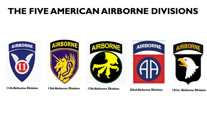 9 of 56That’s right! The U.S. formed FIVE airborne divisions for WWII.