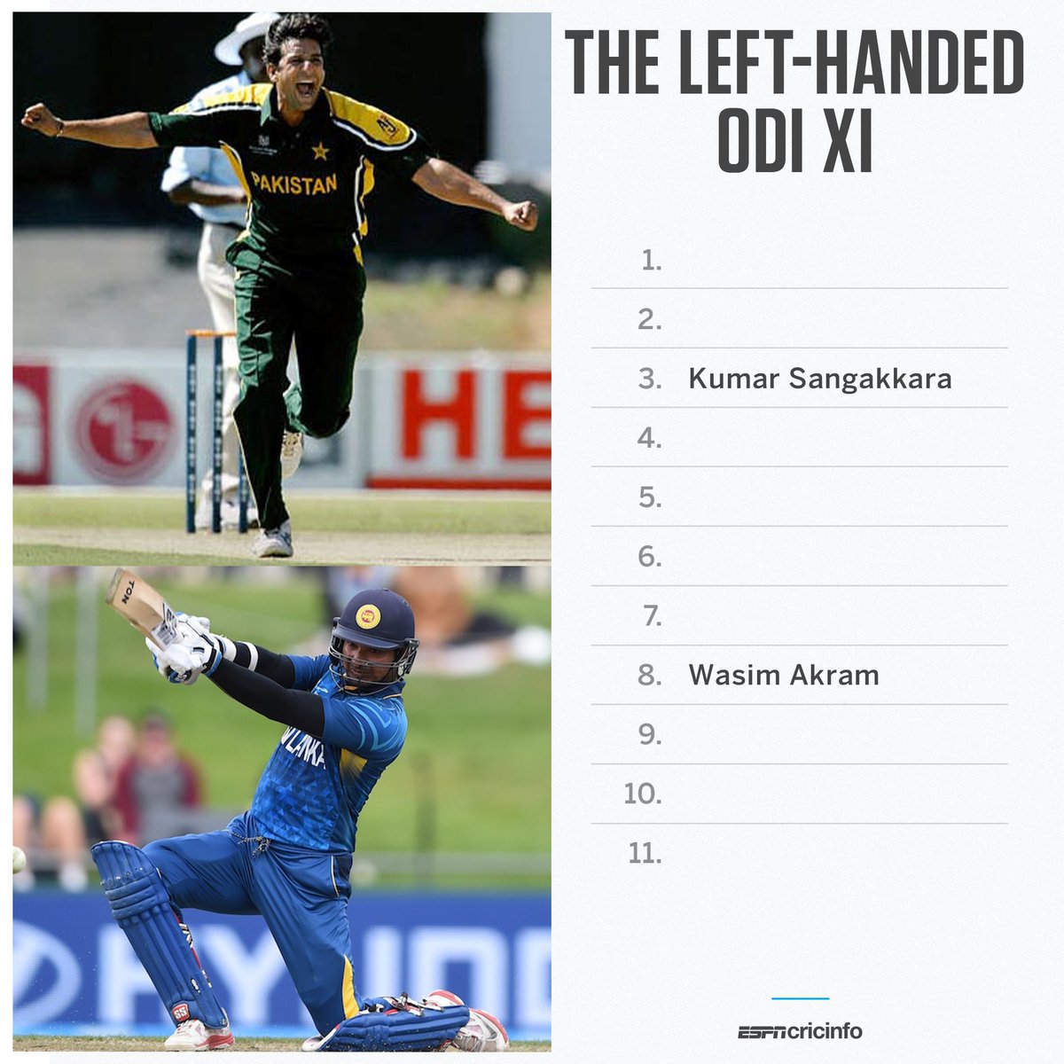 cricinfo's tweet photo. Who would you pick in your ODI XI if it featured only left-handers? 🏏

#InternationalLeftHandersDay 🤛 https://t.co/tOwqcM6lgx