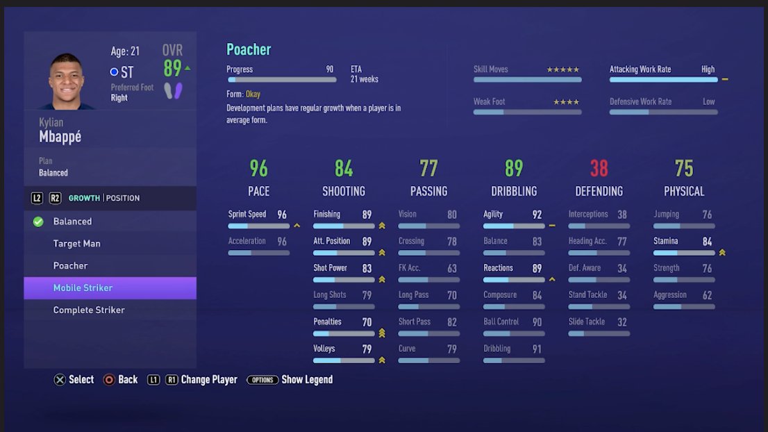 Player Development -Player attributes will grow/change based on the position they are playing & how they play it! For example, if you mark your striker as "mobile striker", their speed & finishing will increase. BIG NEWS: Player's SKILL MOVES, WEAK FOOT & WORK RATES change!