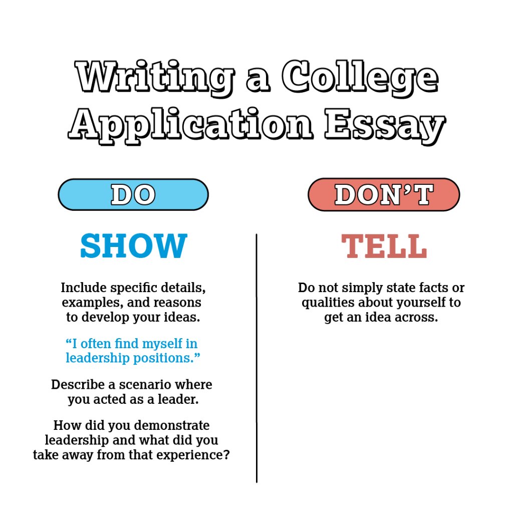 CollegeBoard's tweet photo. Dos and Don'ts of Writing a Stand-Out College Application Essay https://t.co/O5I2SPxS0J https://t.co/oyfX36CBpa
