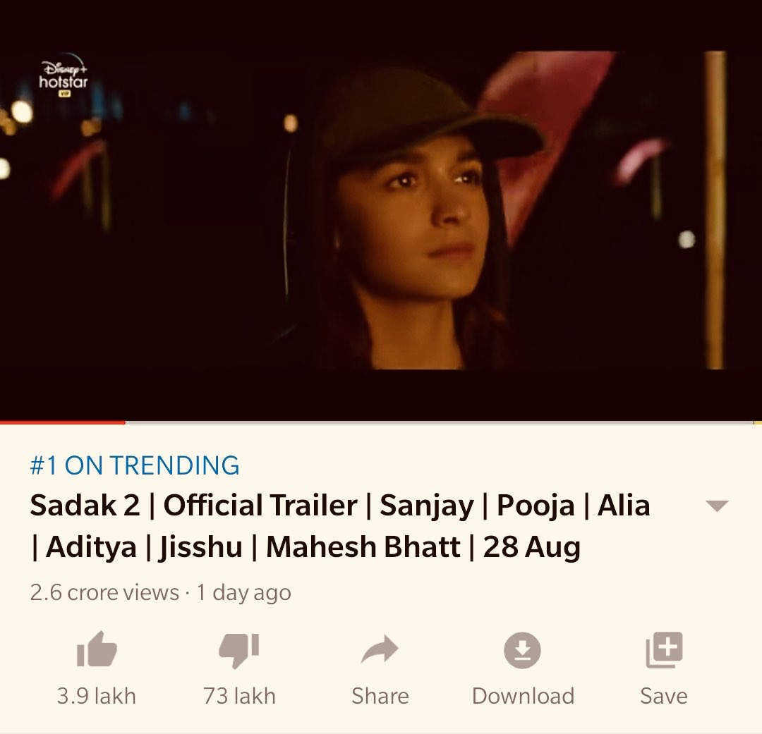 सड़क का तो जुलूस निकल गया जी...7 million से ज़्यादा dislikes 😳
#Sadak2