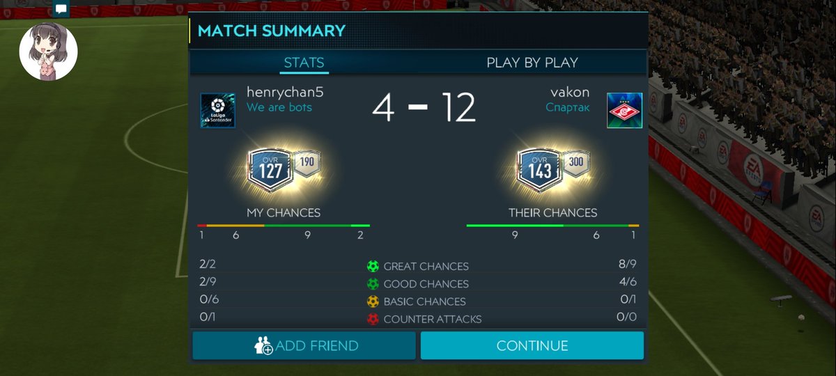 henrychan51's tweet photo. Lost my last game... https://t.co/DPCSqQZhXb