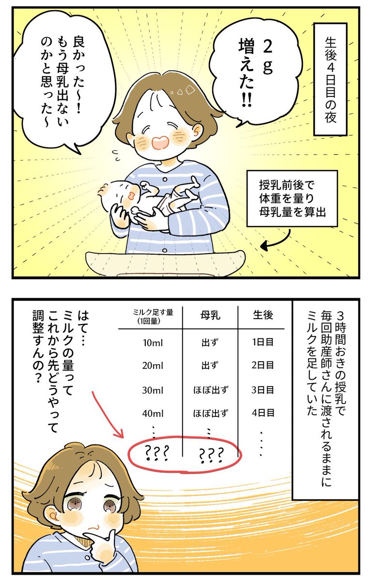 完母に憧れて苦悩し続けた私の備忘録【4】

#育児漫画 #育児絵日記 