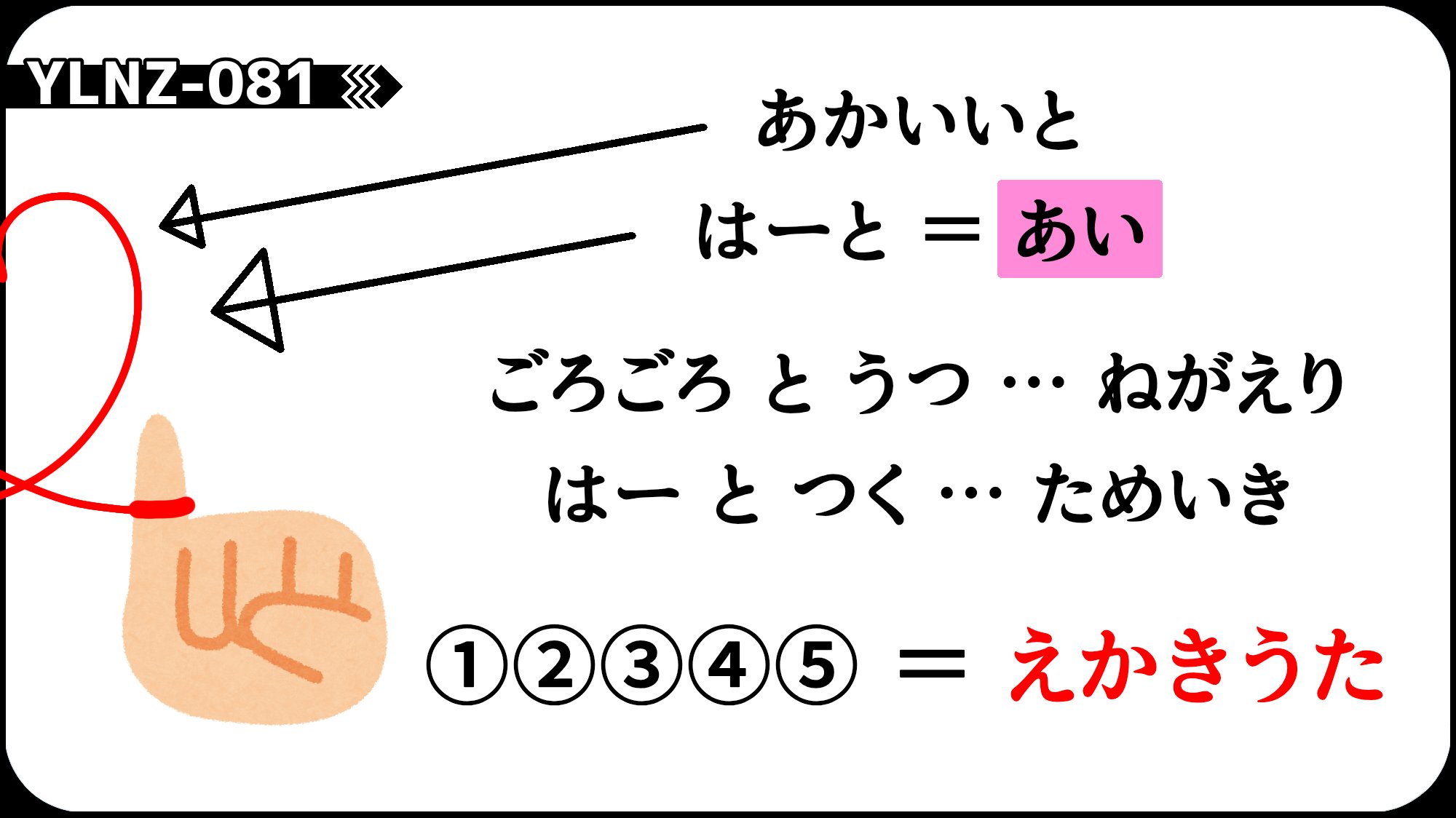 謎めるモ解説 まとめ1 Twitter