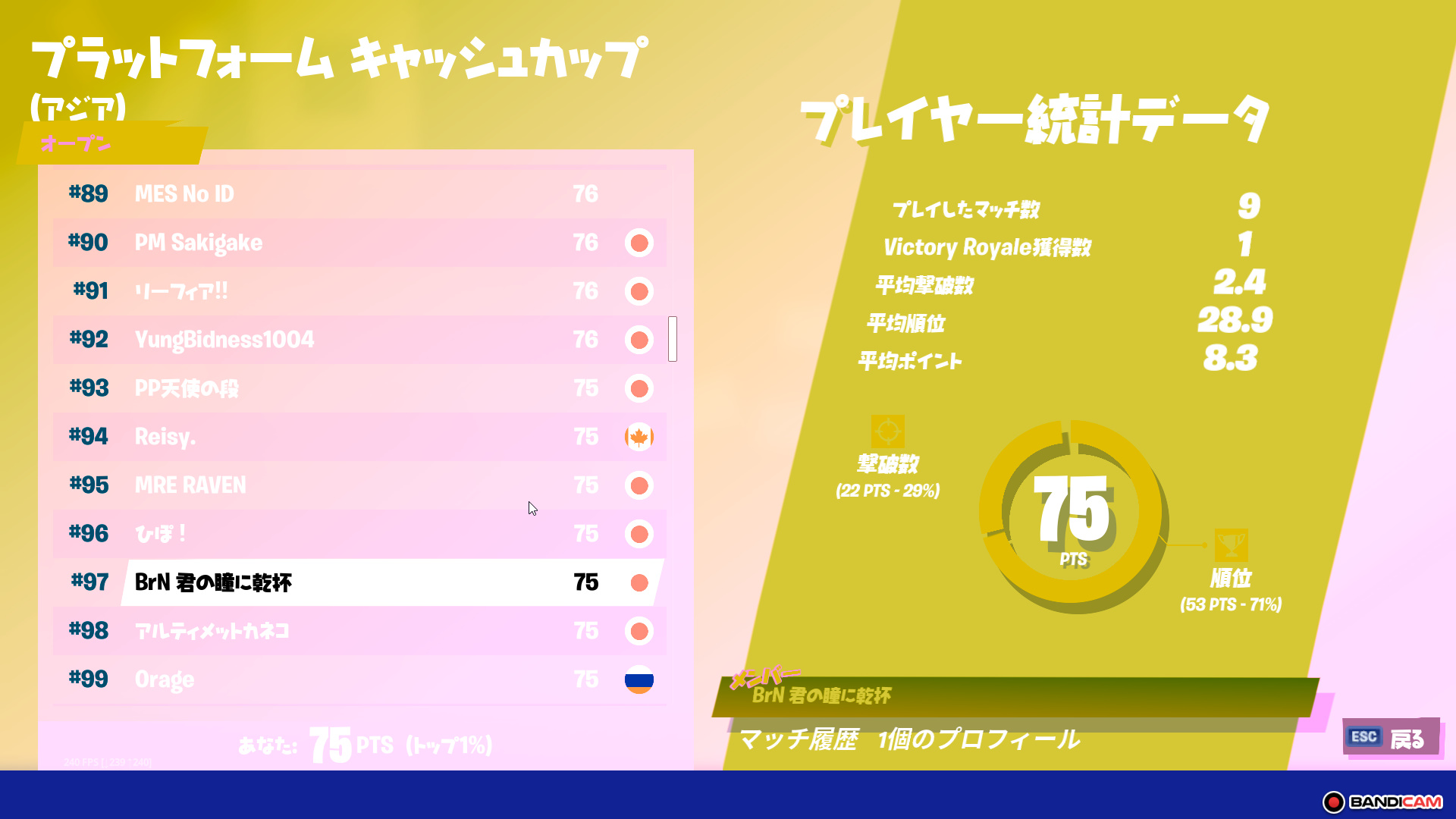 ソロキャッシュカップ Twitter Search Twitter