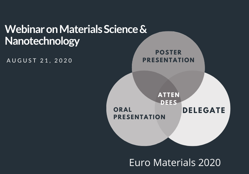 Materials_2K19's tweet photo. Get Certified at #materialsscience  2020 Webinar!!!
Best Professionals are here to boost your knowledge!!
Register now at #EuroMaterials2020 and 
#nanotechnology #COVID19
Email: euro.materials2k19@gmail.com
Wtsapp: +447588784761 https://t.co/IeDgnK9gjR