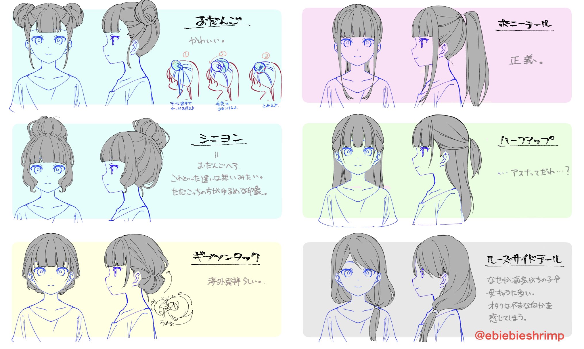 朱里 Shuri 結髪の名称まとめ 私は三つ編みのギブソンが好きです T Co Ul44kxlwhl Twitter