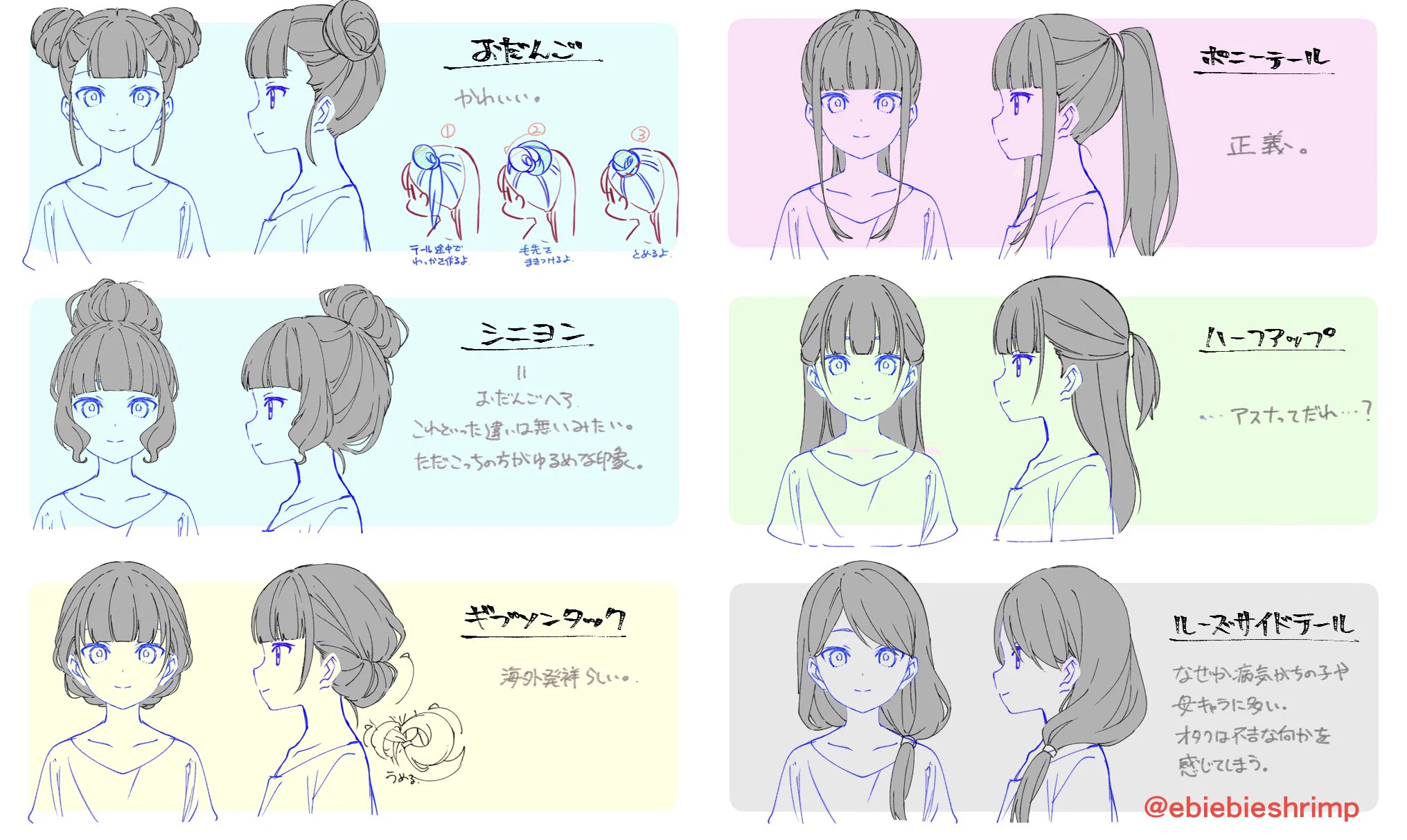 似ているようで実は違う？結髪の名称まとめ！