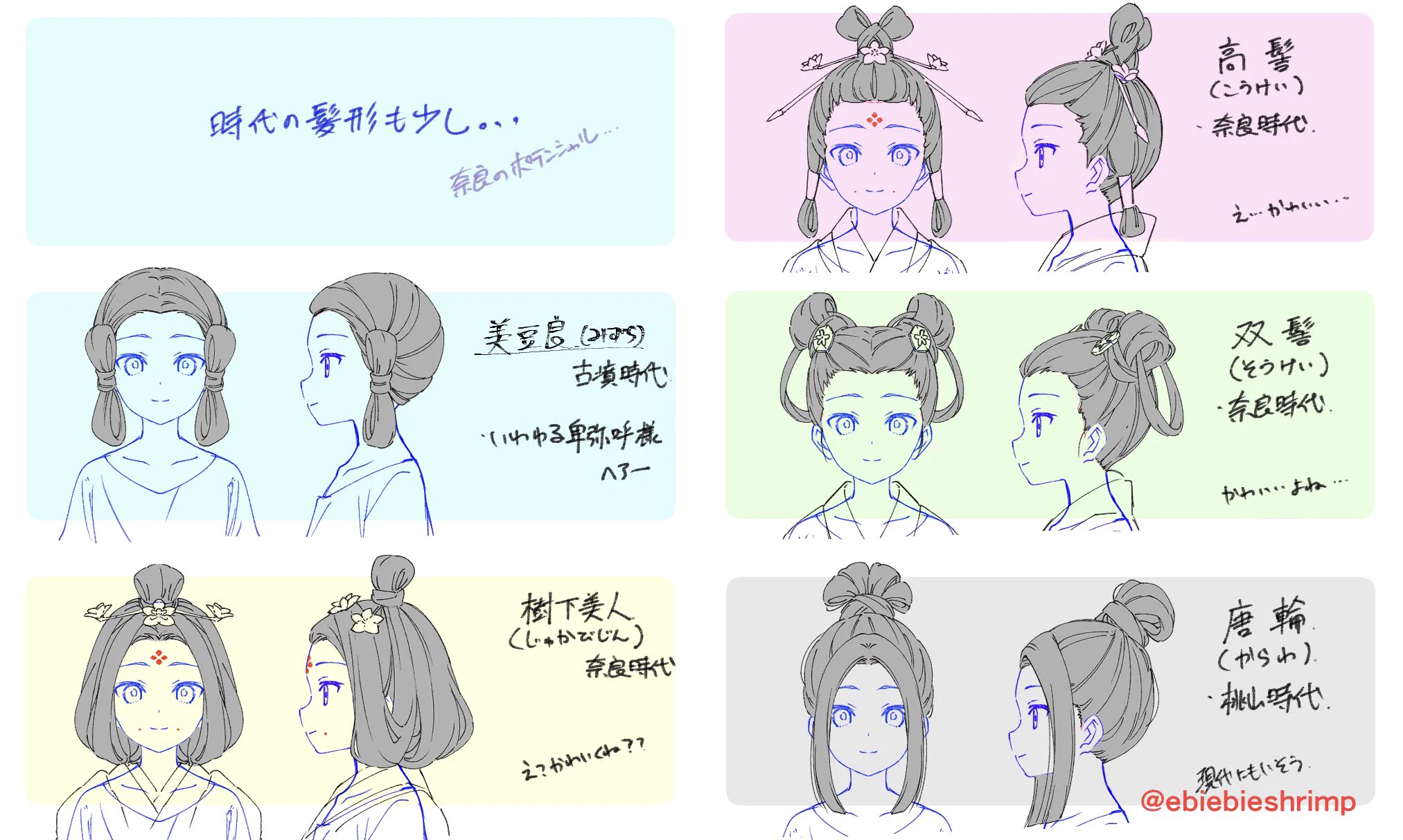 似ているようで実は違う？結髪の名称まとめ！