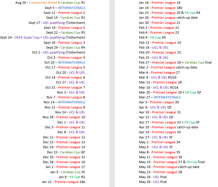 2020/21 Premier League Discussion EfTN0PmXsAM6SQb?format=png&name=900x900