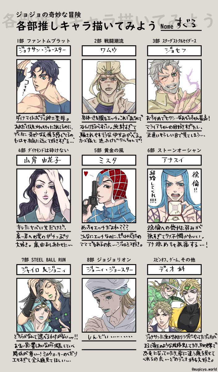 Twoucan 各部推しキャラ描いてみよう の注目ツイート イラスト マンガ Twoucan 各部推しキャラ描いてみよう の注目ツイート イラスト マンガ