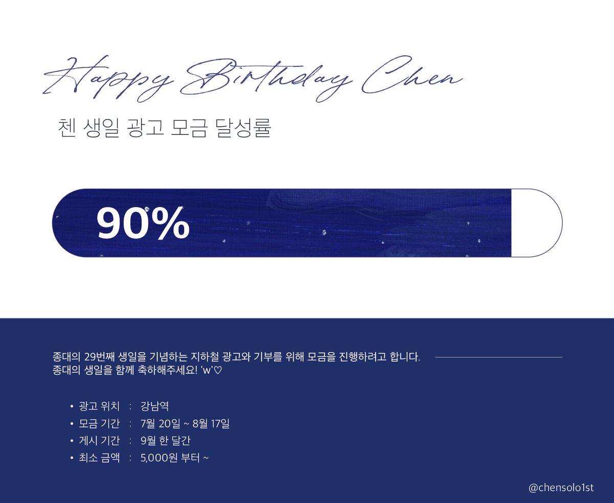 🎂 첸 생일 광고 모금 달성률 90% 🎂

목표 금액 달성까지 얼마 남지 않았습니다'w')9 모금은 8월 17일 월요일에 마감합니다💛

🔗 Kor. forms.gle/jJBAYVpcpJtjY4…
🔗 Eng. forms.gle/w5geU4cMTgzrPf…

#첸 #CHEN #종대