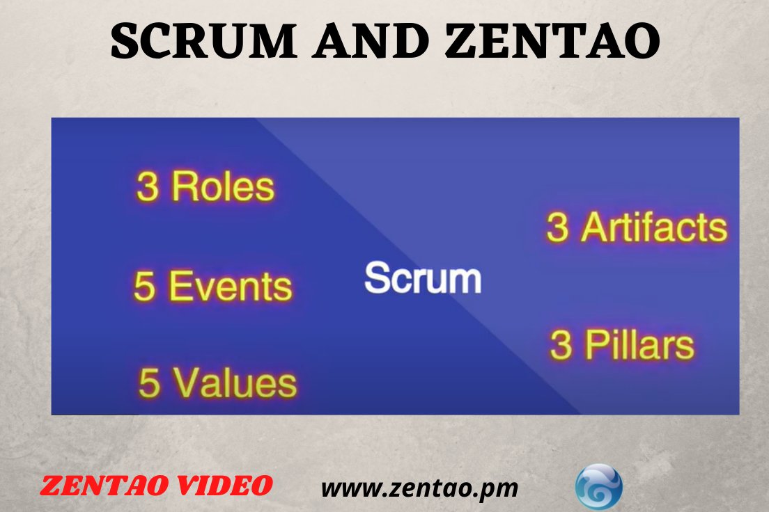 wajidHu37532736's tweet image. Scrum and ZenTao
zentao.pm/intro/3-min-in…
#projectmanagementtools #opensourcemanagementsoftwares #scrumtools #freeprojectmanagementsoftware #PM #testingtools #projectmanagement