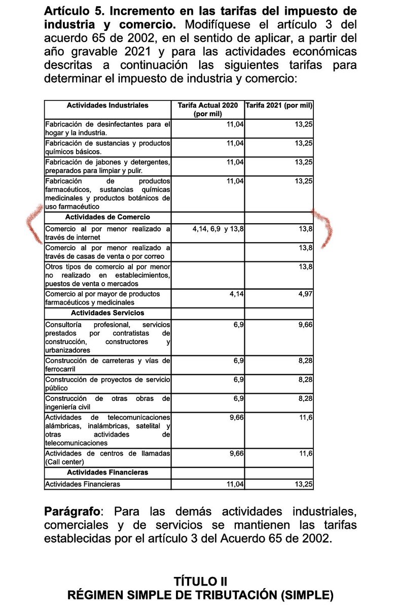 En circunstancias tan difíciles muchos negocios empiezan asimilar las oportunidades y retos del comercio electrónico. Para muchos es totalmente nuevo, para otros no tanto. Para muchos es reconversión, reactivación y para otros evolución. Esto quien lo traduce?
