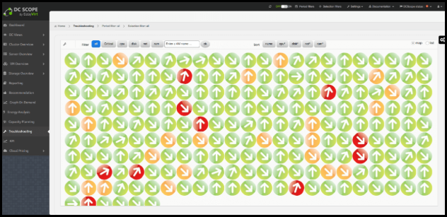 vladan's tweet image. Check DC Scope for #VMware by #EasyVirt  Improve Performance, Optimize, Troubleshoot, Monitor your vSphere Environment: Blog post: ow.ly/dB9O50A81UJ Trial here: ow.ly/1KW350A81UI